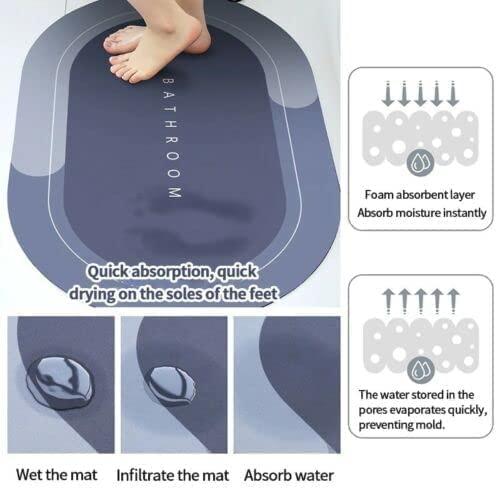 Super Absorbent Bath Floor Mat | Water Absorbent Mat for balcony | Best Anti Slip bathroom mat | Outside bathroom mats